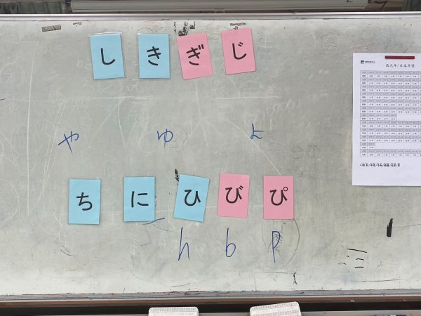 崇善里日常-星期四快樂學日文暨講座與長者共餐活動!!