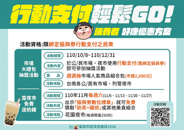 臺南攤商及消費者加入數位行動支付可享優惠 黃偉哲鼓勵大家多多使用