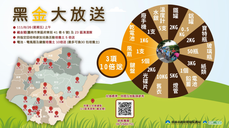 臺南環保局「黑金」大放送 8/ 26藏金閣及清潔隊登場