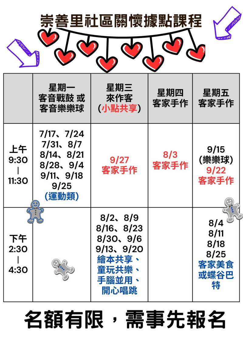 崇善里社區關懷據點7~9月