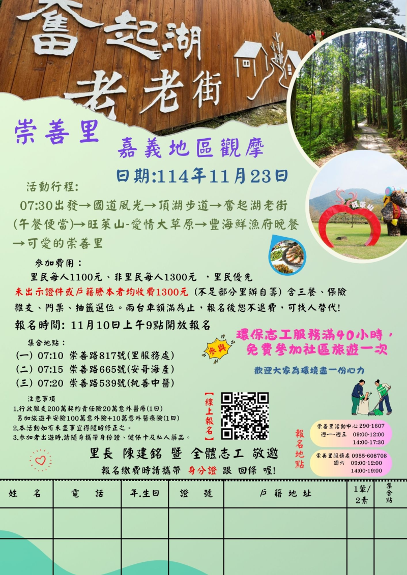 崇善里11/23嘉義地方觀摩