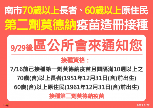 黃偉哲宣布長者第二劑莫德納統一造冊施打 臺南里長親自通知免自行預約最安心