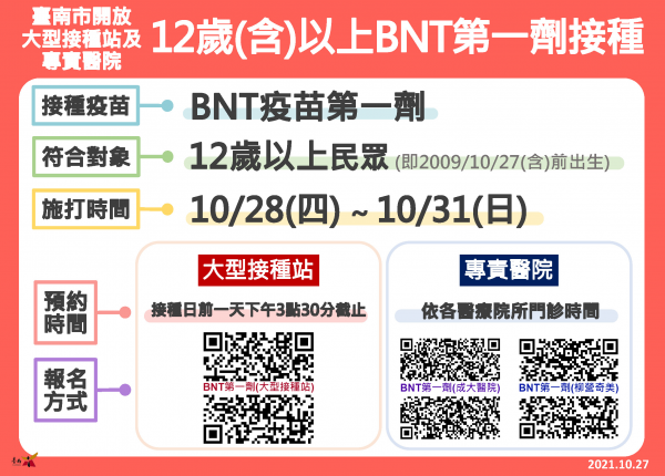 市政府加開BNT第一劑疫苗接種站！
