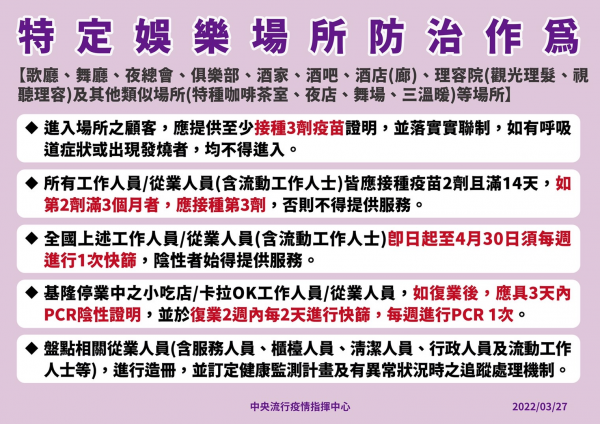 請市民及特定娛樂場所從業人員務必遵守疫情防治作為
