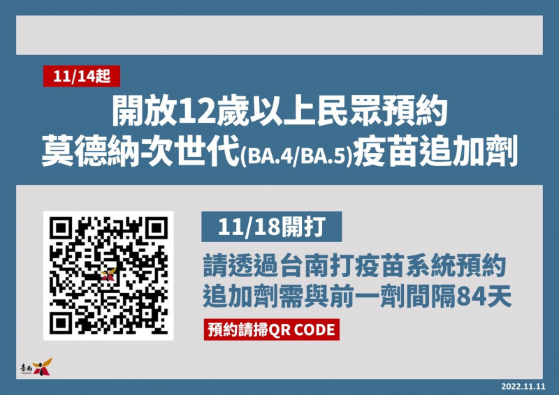 符合接種莫德納雙價次世代疫苗之台南市民　可透過「台南打疫苗」系統預約