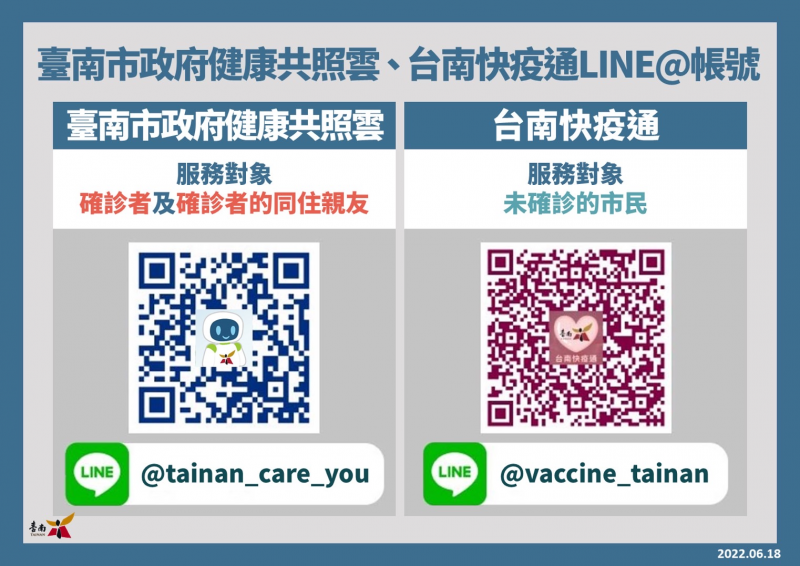 「臺南市政府健康共照雲」LINE帳號變更為@tainan_care_you