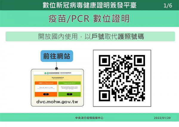 疫苗護照1／21上午8時上路！可驗證60國證明