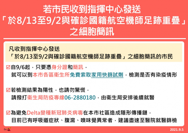 收到指揮中心細胞簡訊市民 9/6起可至各區衛生所免費領取家用快篩試劑