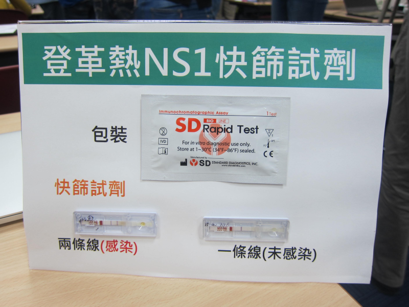 臺南市112年備有登革熱NS1快篩試劑院所名冊-歡迎攜帶健保卡免費檢測!!