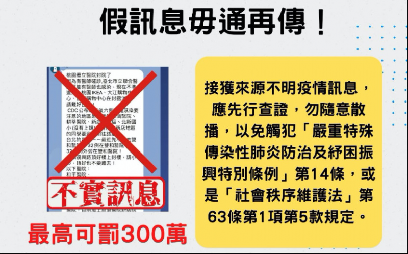 黃偉哲回應外界關心臺南疫情發展 呼籲市民勿任意散布網傳不實訊息