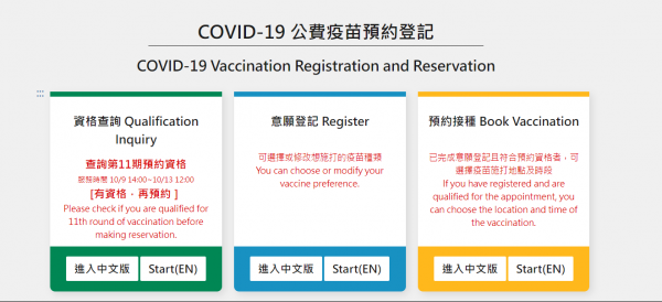 公費疫苗預約平台第11期將於今日下午2時起陸續發送預約提醒簡訊
