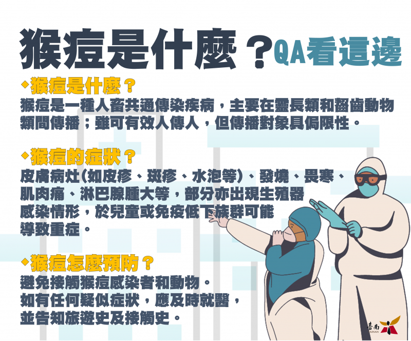 國內出現首例猴痘確定病例，提醒海外返國者留意相關症狀