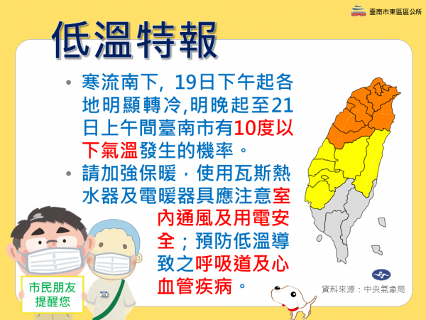 中央氣象局低溫特報 臺南以北有出現攝氏10度以下機率