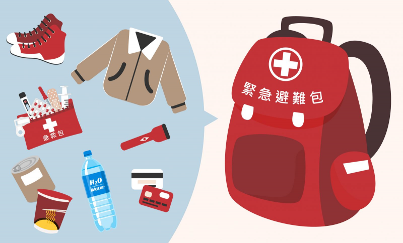 地震頻傳，建議大家可以準備避難包，萬一有需要，可立即取用前往避難場所，及時遠離災害!