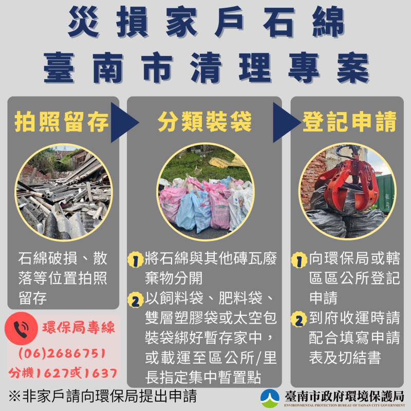 丹娜絲颱風-災損家戶石綿清理專案