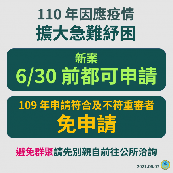 110年衛生福利部擴大急難紓困申請書!