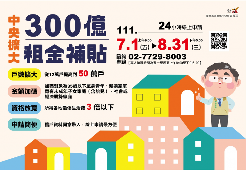 「300億元中央擴大租金補貼專案」將於7月1日起受理線上申請 南市府跨局合作協助
